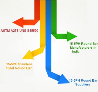 15-5PH Stainless Steel Round Bars / Rods Manufacturers in India