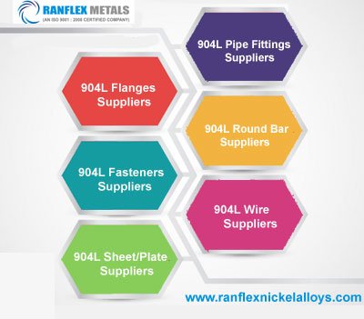 904L Flange,Fasteners,Sheet,Pipe Fittings,Round Bar,Wire Suppliers in India