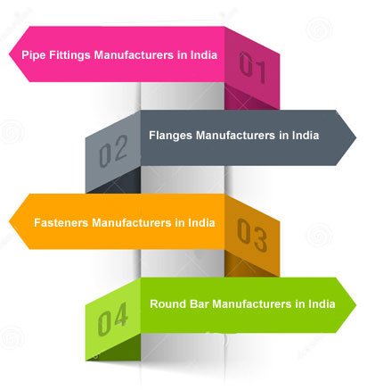 Pipe Fittings,Flanges,Fasteners,Round Bar Manufacturers in India