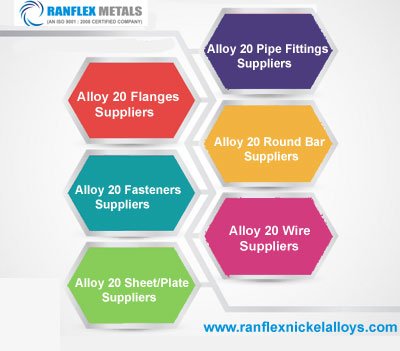 Alloy 20 Flange,Fasteners,Sheet,Pipe Fittings,Round Bar,Wire Suppliers in India