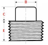 Best Manufacturer & Supplier in the World