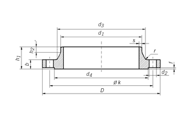 DIN 2635 PN40