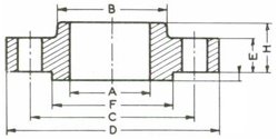 Best Manufacturer & Supplier in the World