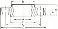 Best Manufacturer & Supplier in the World