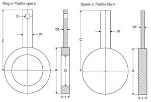 Best Manufacturer & Supplier in the World