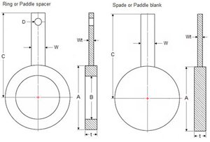 Best Manufacturer & Supplier in the World