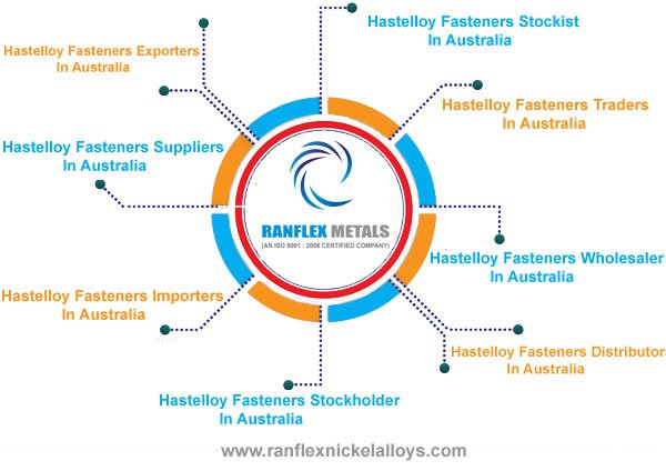 Hastelloy Fasteners Suppliers in Australia