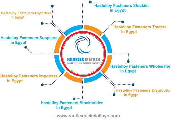 Hastelloy Fasteners Suppliers in Egypt