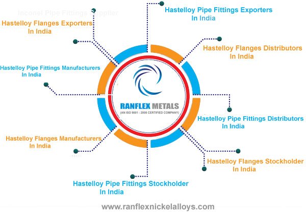 Hastelloy Pipe Fittings,Flanges Manufacturers in India