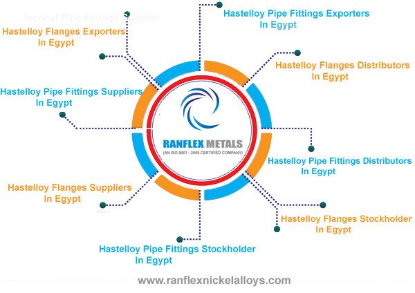 Hastelloy Pipe Fittings,Flanges Suppliers in Egypt