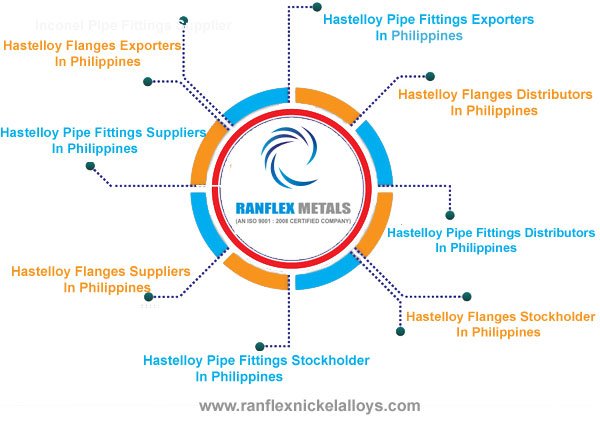 Hastelloy Pipe Fittings,Flanges Suppliers in Philippines