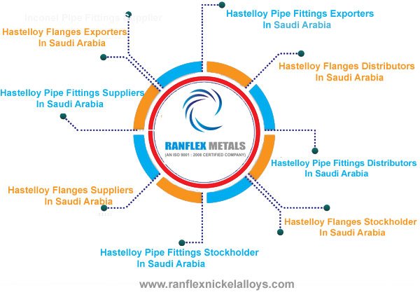 Hastelloy Pipe Fittings,Flanges Suppliers in Saudi Arabia