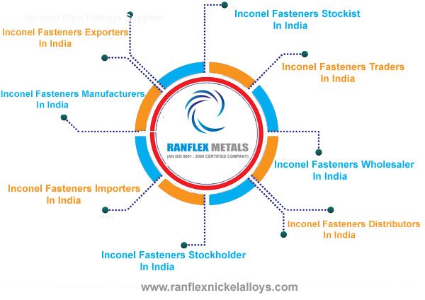 Inconel Fasteners Manufacturers in India Inconel Fasteners Manufacturers in India