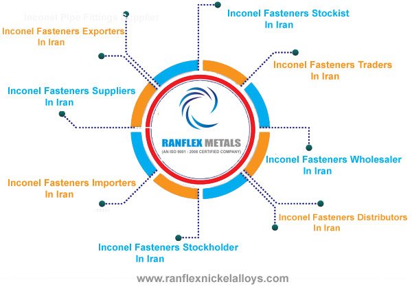 Inconel Fasteners Suppliers in Iran