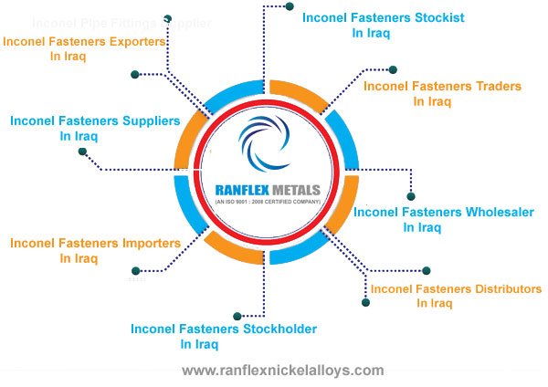 Inconel Fasteners Suppliers in Iraq