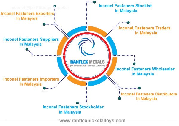 Inconel Fasteners Suppliers in Malaysia Inconel Fasteners Suppliers in Malaysia
