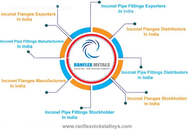 Inconel Pipe Fittings,Flanges Manufacturers in India