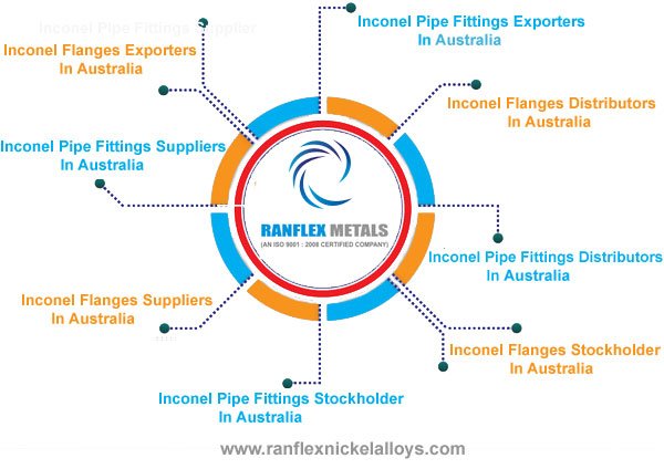 Inconel Pipe Fittings,Flanges Suppliers in Australia