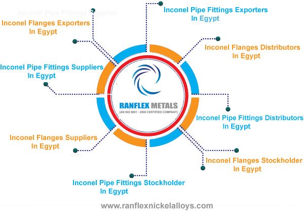 Inconel Pipe Fittings,Flanges Suppliers in Egypt