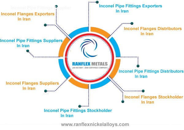 Inconel Pipe Fittings,Flanges Suppliers in Iran