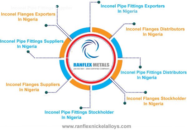 Inconel Pipe Fittings,Flanges Suppliers in Nigeria Inconel Pipe Fittings,Flanges Suppliers in Nigeria