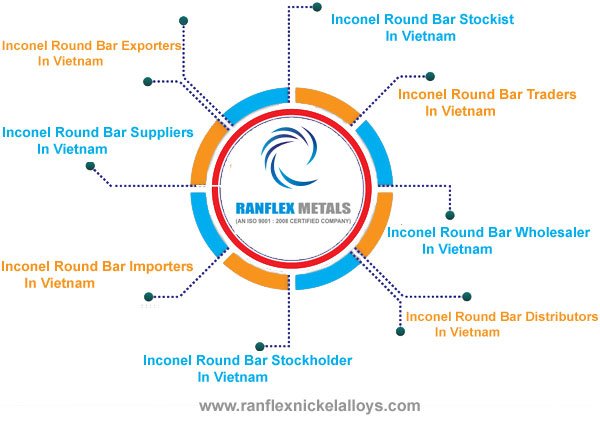 Inconel Round Bar Suppliers in Vietnam