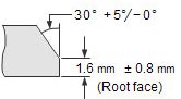 Manufacturers of Manufacturer & Supplier of Nickel Alloys Fittings