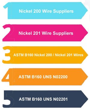 Nickel Alloy 200 Wire Suppliers In India