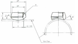 Best Manufacturer & Supplier in the World